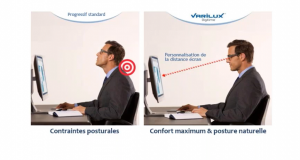 Lunettes, verres de contact : quel type de lentille est fait pour moi?