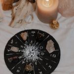 Quatre signes en astrologie